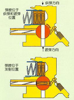 g11feed.jpg (19547 字节)
