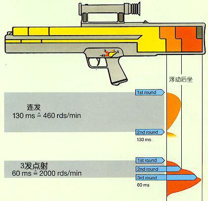 recoil.jpg (25153 字节)